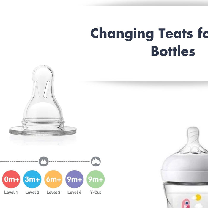 Changing Teats for Baby Bottle